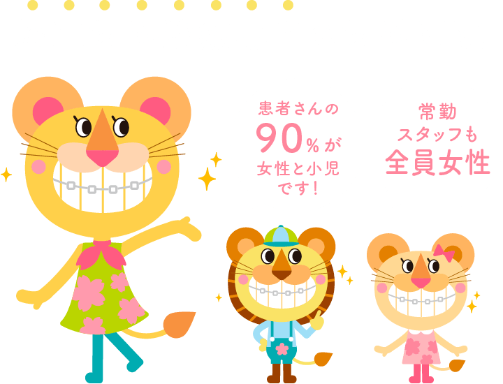 矯正歯科治療専門の歯科医院